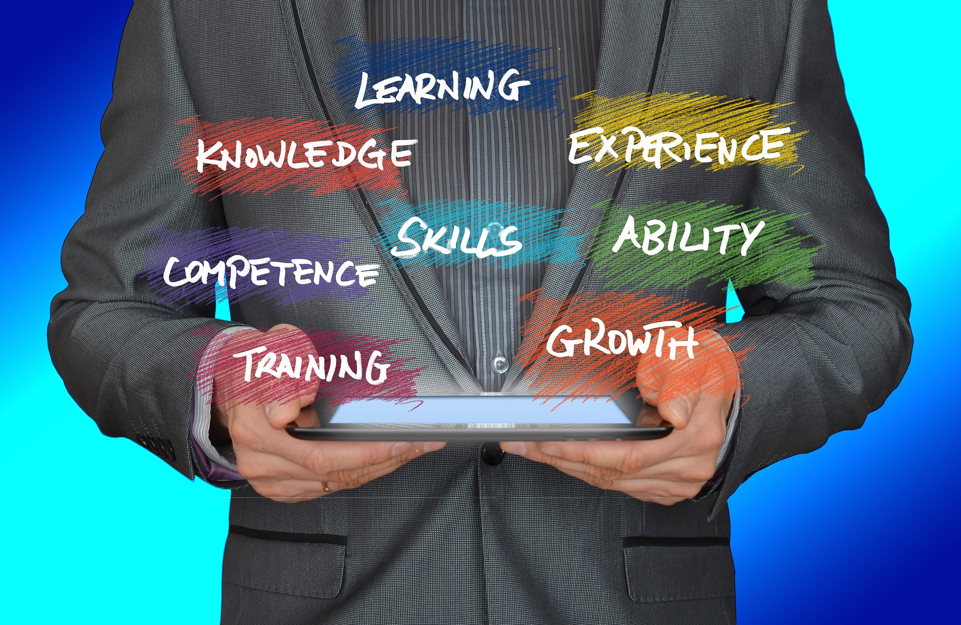 Sales Management Training Programmes