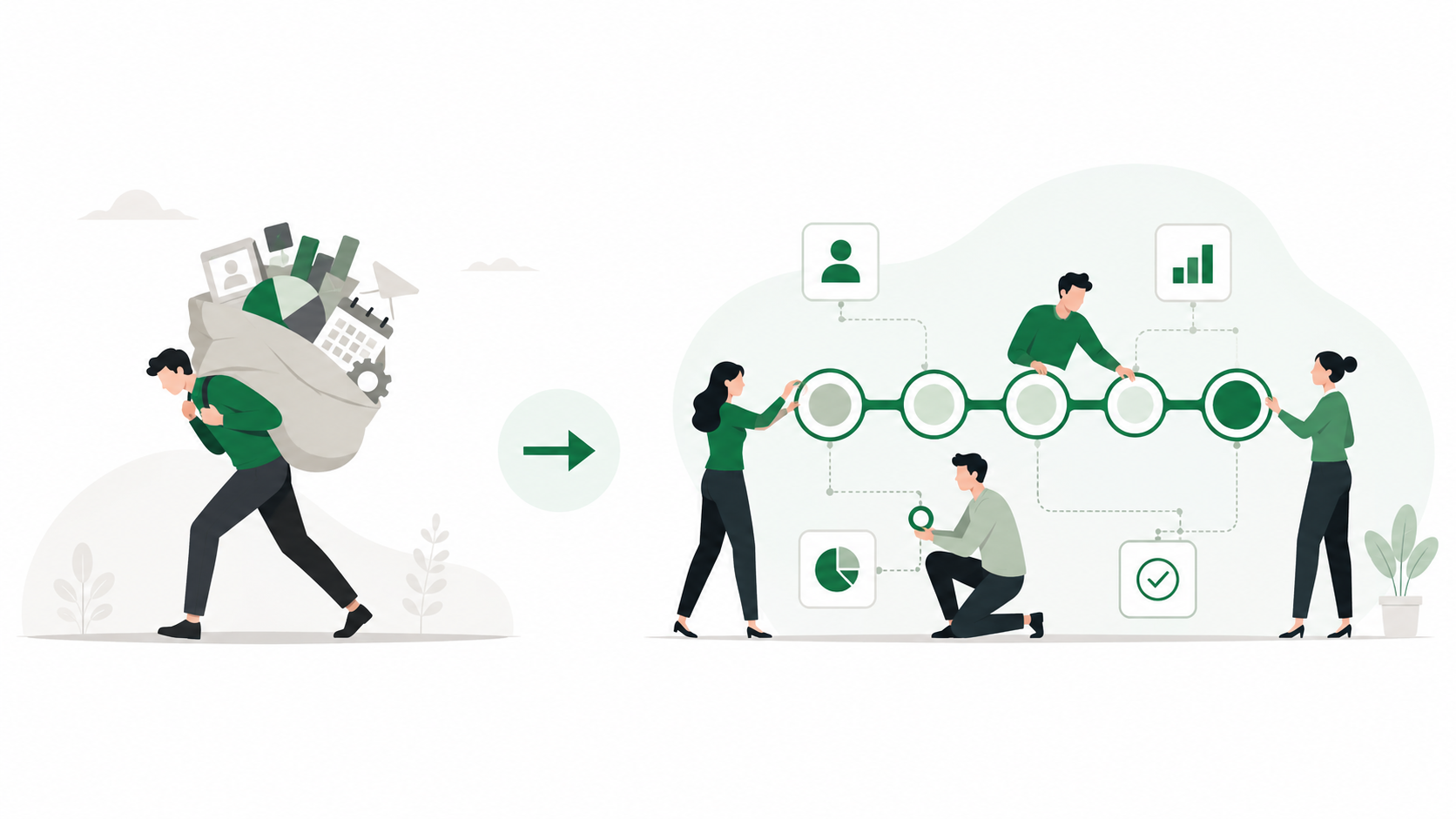 How to build a sales process for your business