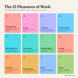 Feeling stuck in your career? The 12 points of pleasure for working