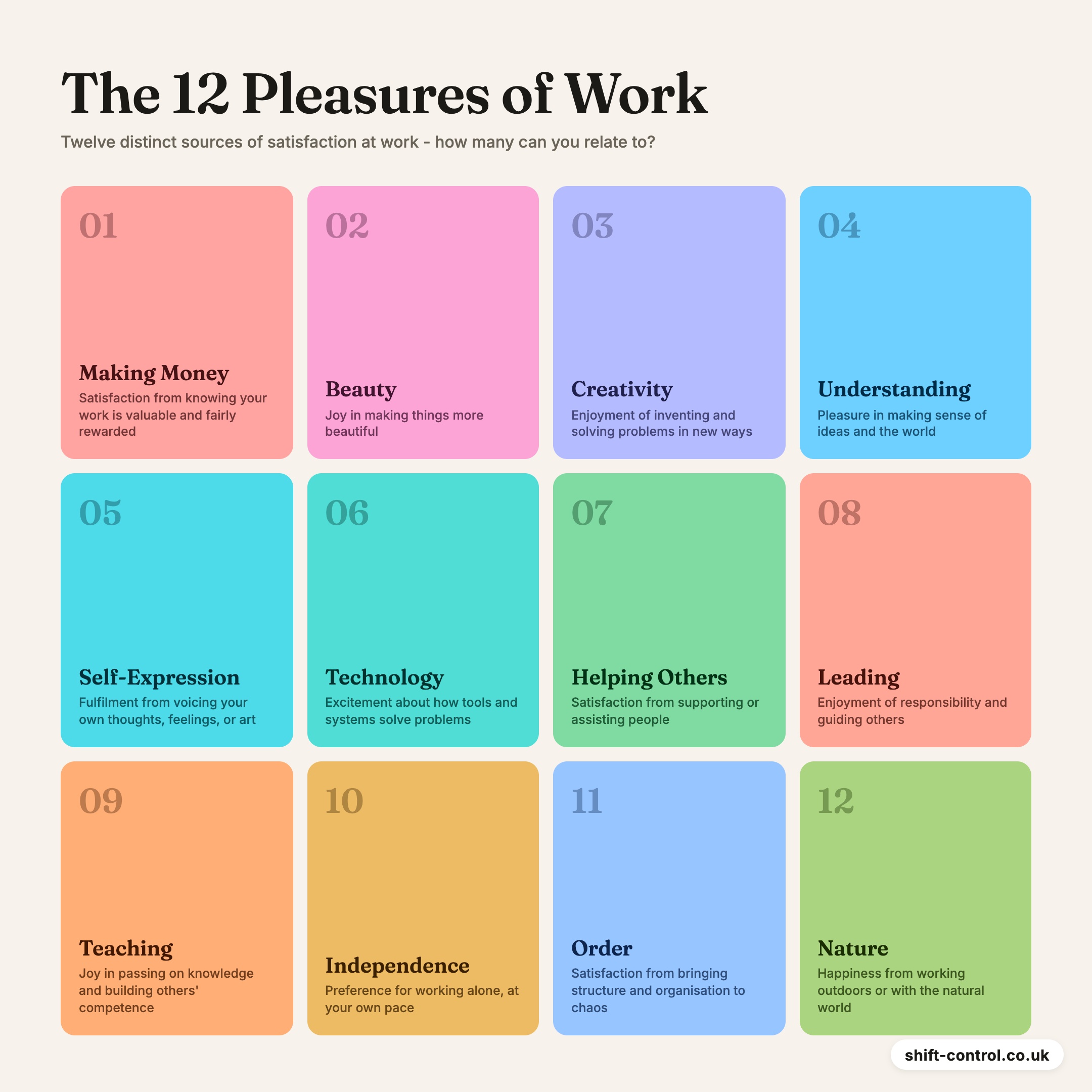 Feeling stuck in your career? The 12 points of pleasure for working